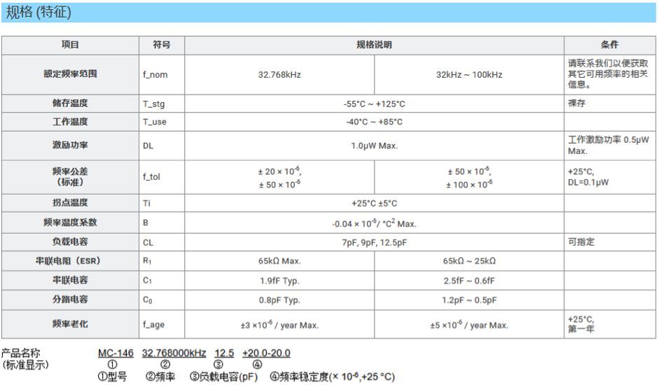 爱普生无源晶体MC-146特点，应用介绍