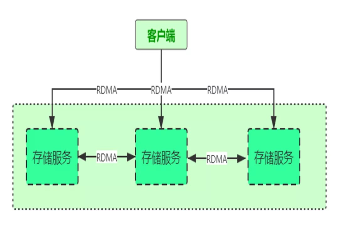 d26f2ec071cf44da228db8fc8c16e920.png