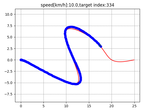 640?wx_fmt=png