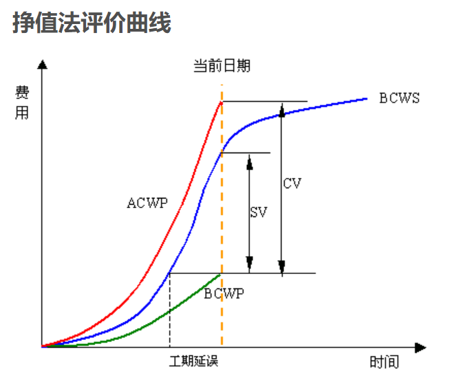 image-20220722095053025