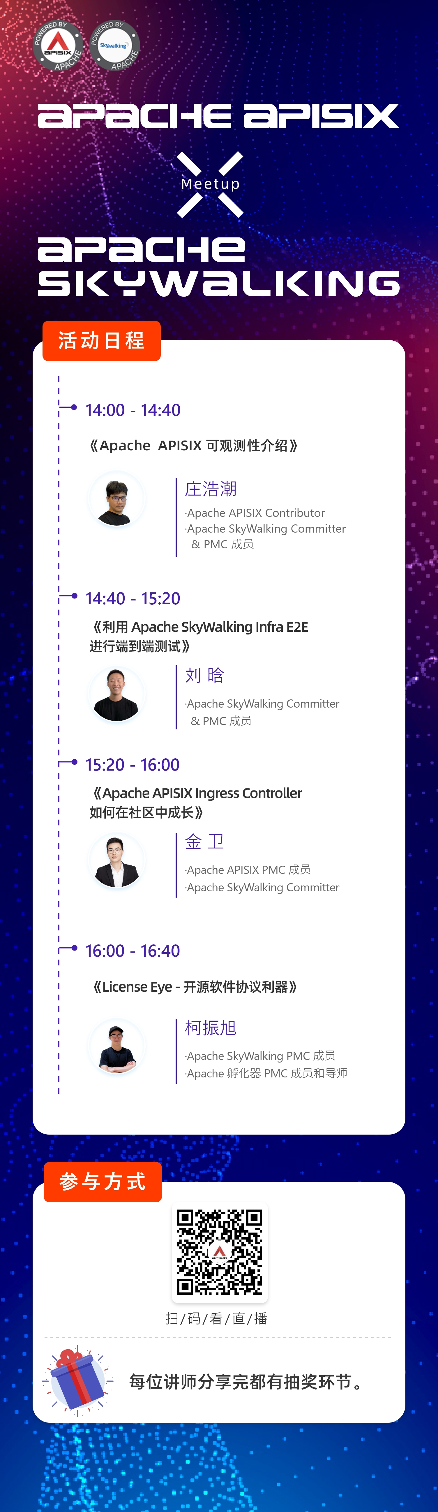 Apache APISIX × Apache SkyWalking Meetup