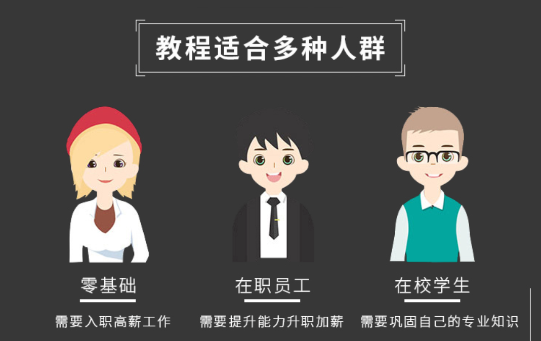 AI商业插画LOGO字体设计教程,从入门到商业广告案例视频 【086期】-设计分享线 AI商业插画LOGO字体设计教程,从入门到商业广告案例视频 【086期】-设计分享线