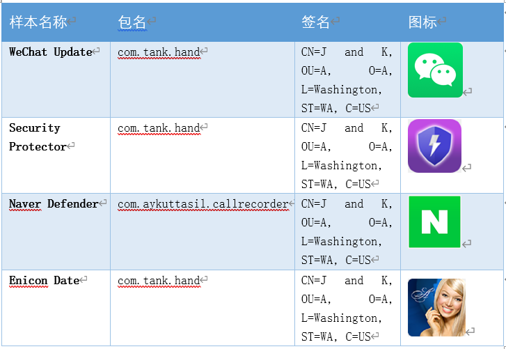 github5.com 专注免费分享高质量文档