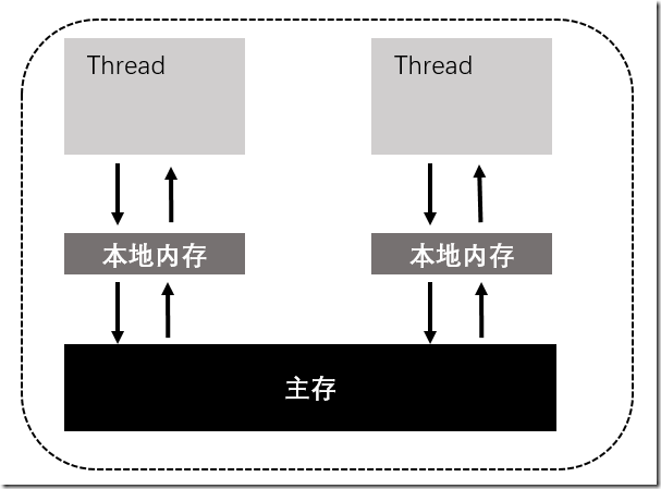 d281aed4526e8cda0a8538b1af939cd1.png