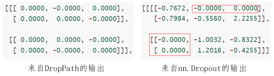 nn.Dropout、DropPath的理解与pytorch代码