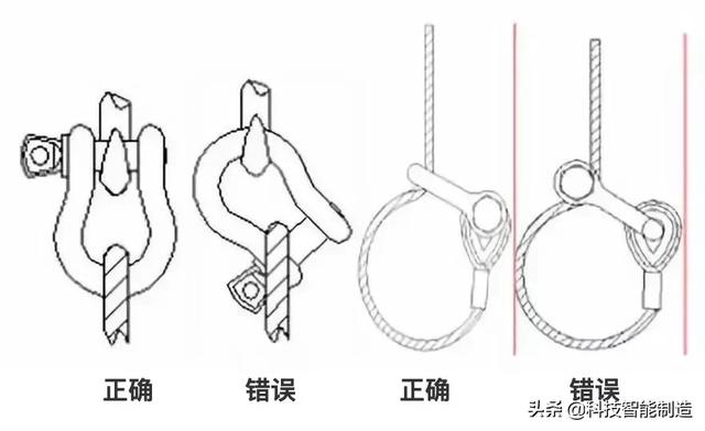 安全绳使用方法图解