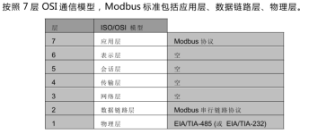 MBus_WTH_LCD_ETH: ModbusTCP / ModbusRTU Wall Temp/Humidity Sensor w/ L –  DataNab LLC