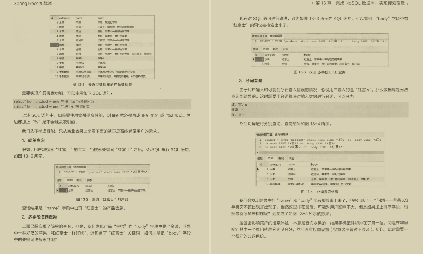 揭秘阿里SpringBoot项目笔记GitHub已获千万推荐