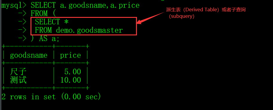 MySQL第三讲·SQL boy的CRUD操作