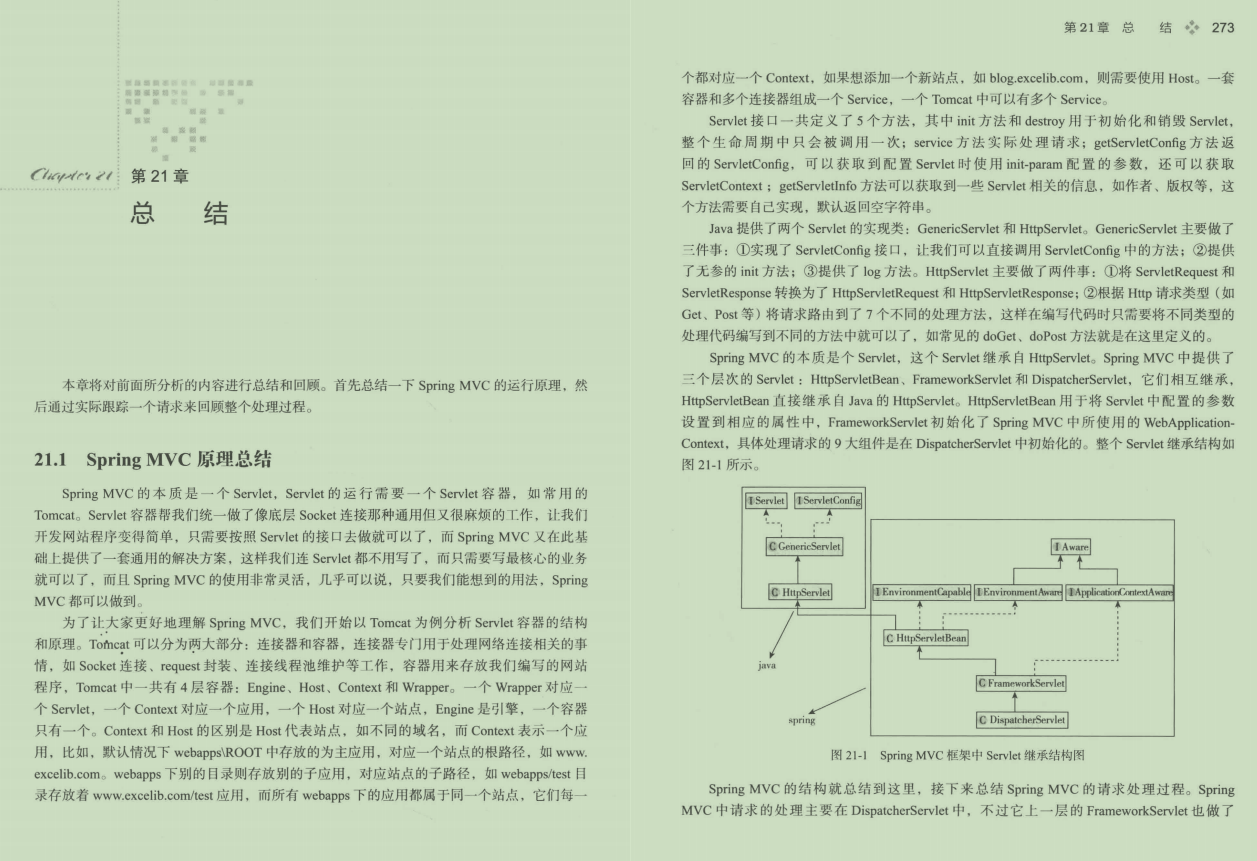 互联网公司必备SpringMVC实战架构文档在GitHub首发,开源免费下载