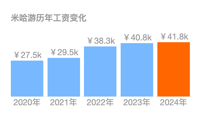 d29da7a976bdb9135ef26d8133107384.png
