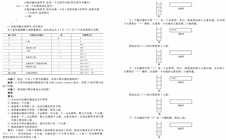 爆赞！美团大牛这份455页数据结构与算法笔记，在GitHub标星34K+