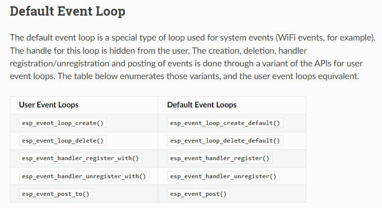 EventLoop API