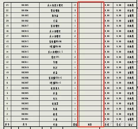 10如何生成bom表_SOLIDWORKS操作技巧之BOM快捷生成第二步-CSDN博客