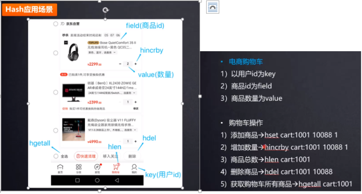 Redis之String类型和Hash类型的介绍和案例应用