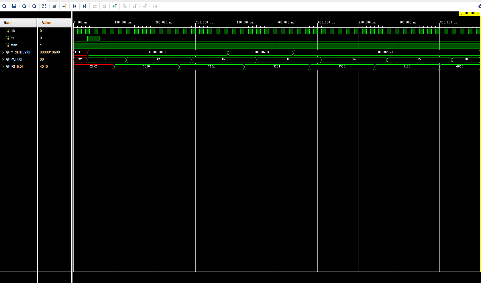 自己设计CPU学习之路——基于《Xilinx FPGA应用开发》