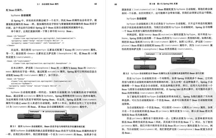 前方高能预警！阿里大佬出品“Spring实战学习笔记”震撼来袭