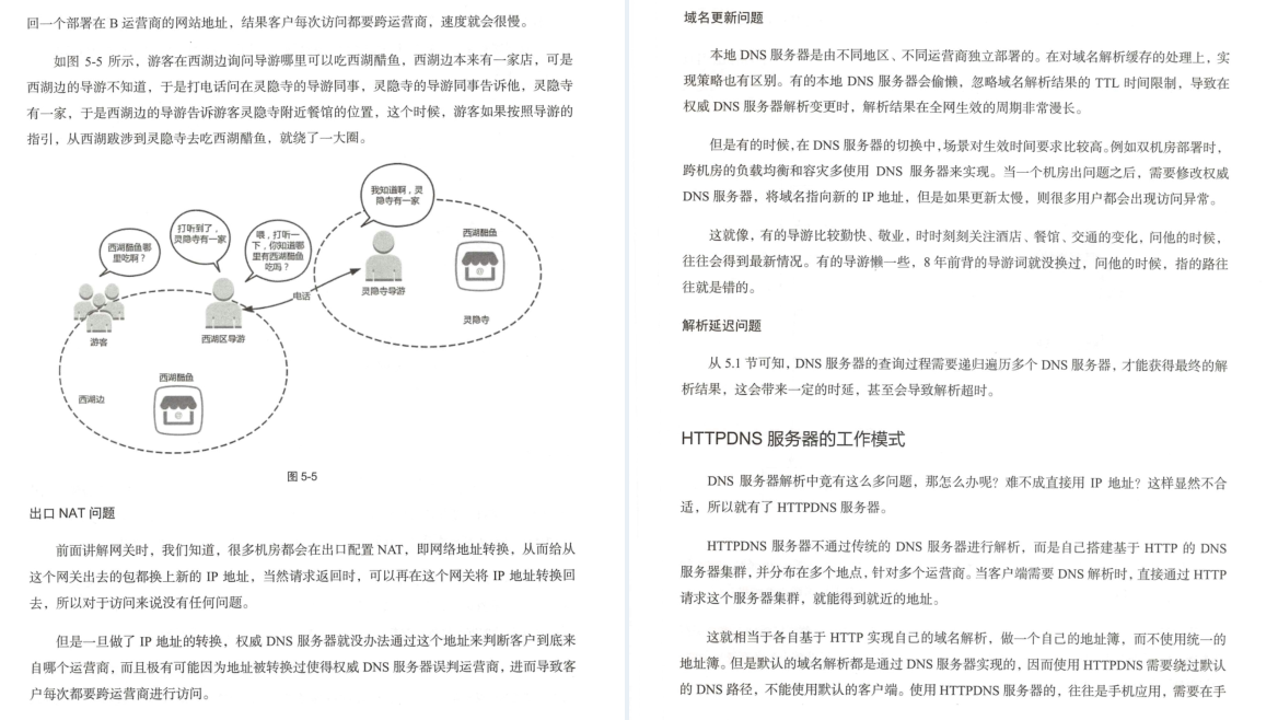 Huawei's 18th-level engineers lasted five years to sum up interesting talks about network protocols (Da Niu Jing)