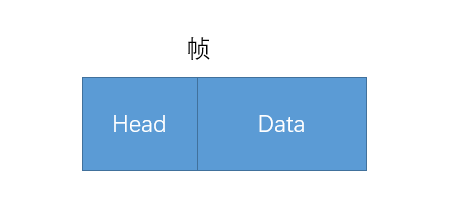 ここに画像の説明を挿入