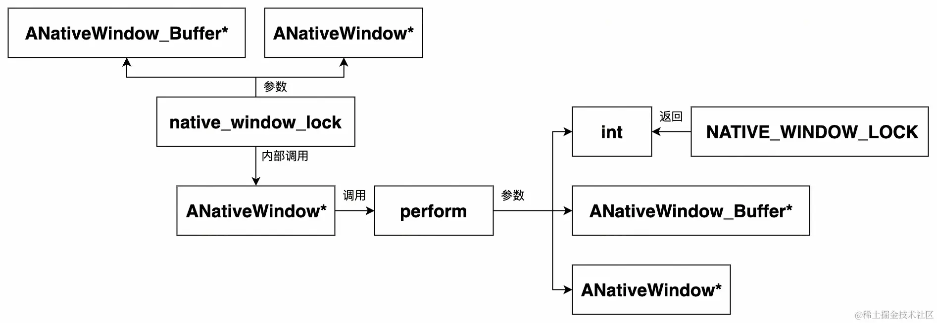 UML 图 (43)_edit_505730823155121.jpg