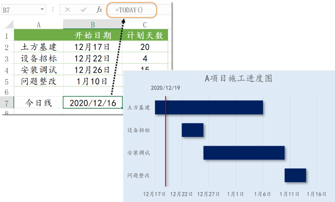 项目右上角s 嫦娥五号顺利返航 项目进度了然于胸 Weixin 的博客 Csdn博客