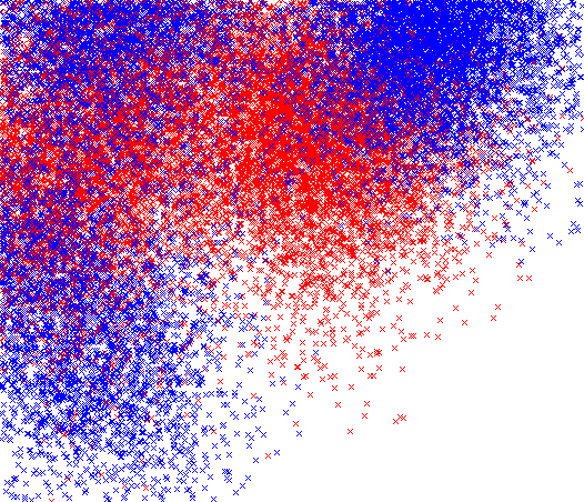使用Python绘制热图的库:pyHeatMap-CSDN博客