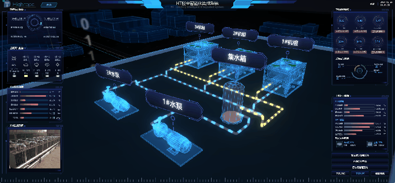 楼宇智控智慧楼宇数字孪生可视化运维方案