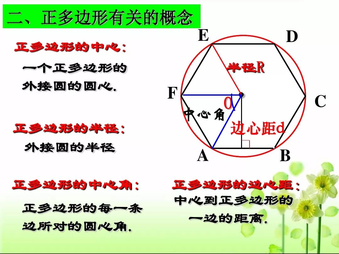Java计算一个多边形的重心 北师大版九下数学3 8 圆内接正多边形知识点精讲 Remusrickcat的博客 Csdn博客