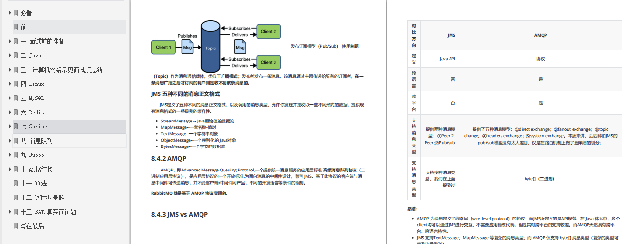 工作五年，一年内我靠这系列java面试宝典从13K到大厂30K