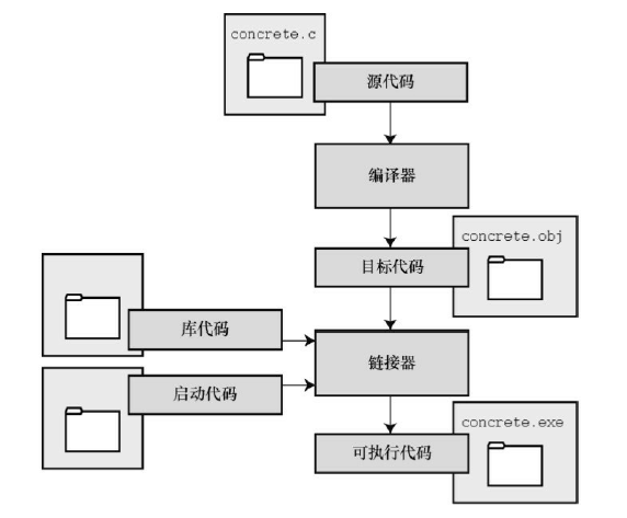 d2caefcca917a6893c6e128e2fb41df6.png