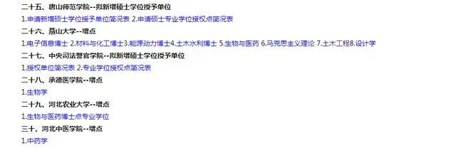 有博士点的计算机考研学校,河北省30所高校申报新增博士点33个，硕士点20个，有你母校吗？...