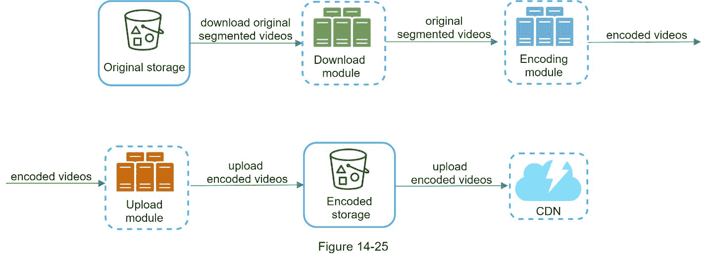 A picture containing map  Description automatically generated