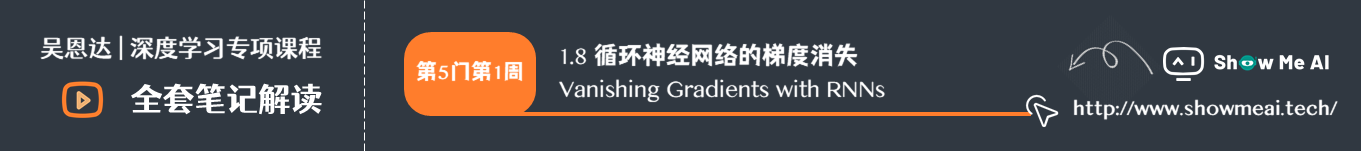 循环神经网络的梯度消失 Vanishing Gradients with RNNs