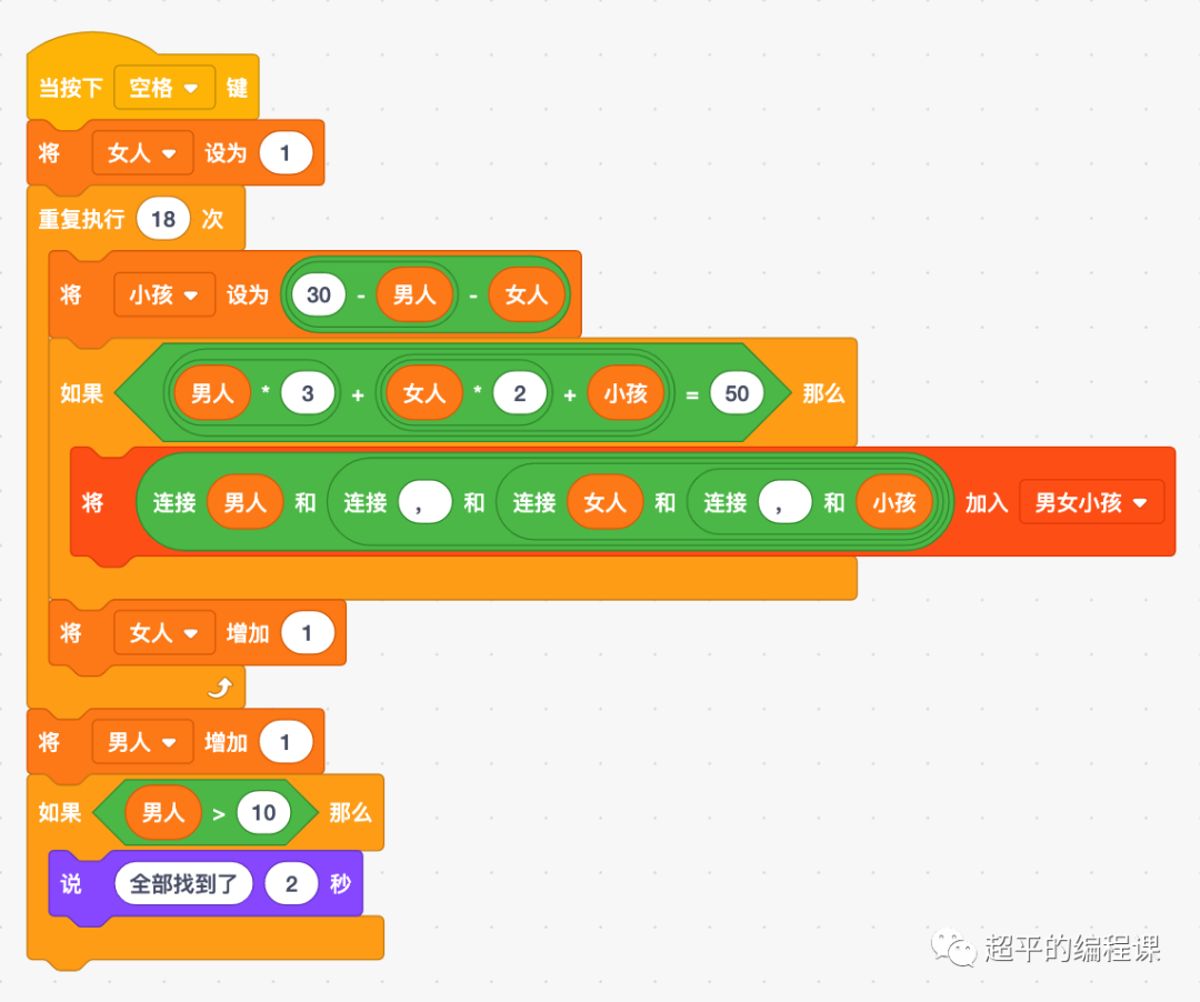 马克思的手稿-第11届蓝桥杯Scratch选拔赛真题精选