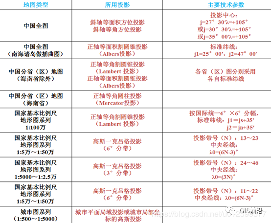 d2d7672a1232fd9d5010422bba2ed78a.png