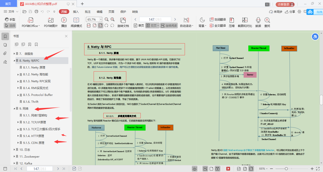 不愧是Github疯传的腾讯Java进阶笔记，总结太全了