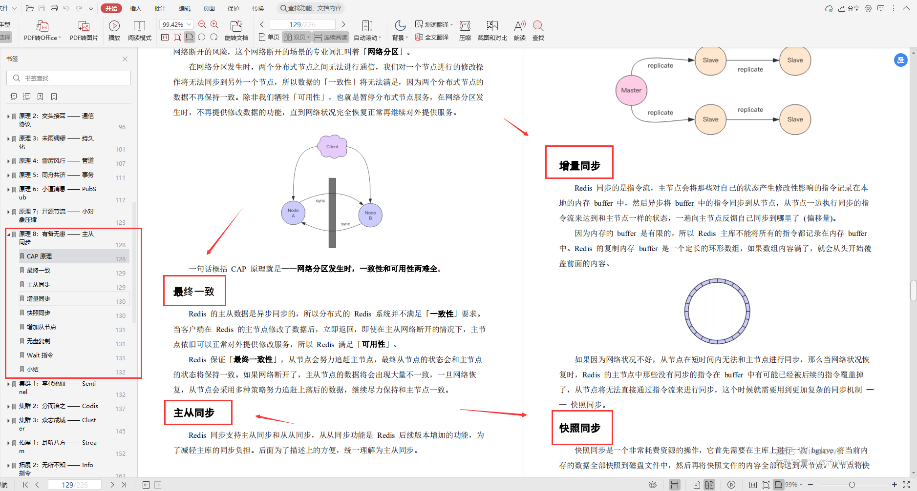 腾讯云大神亲码“redis深度笔记”，不讲一句废话，全是精华