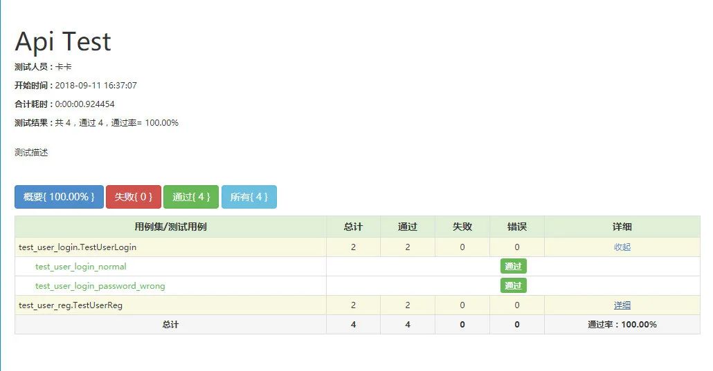 python中unittest框架_unittest框架原理