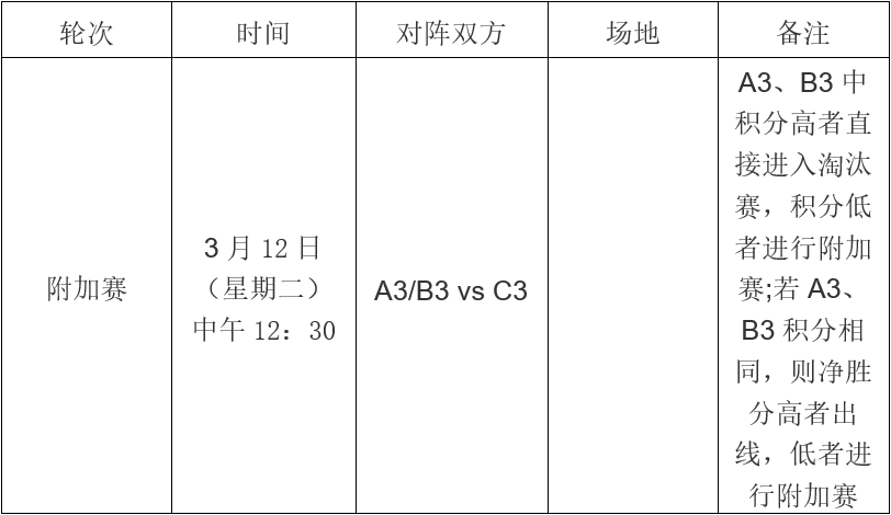 d2dc225d75c71c86f072fce47e2e340e.png