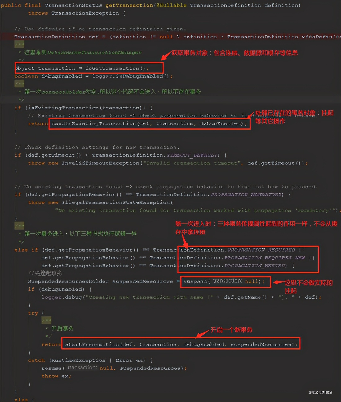 30 pictures take you to analyze: spring transaction source code