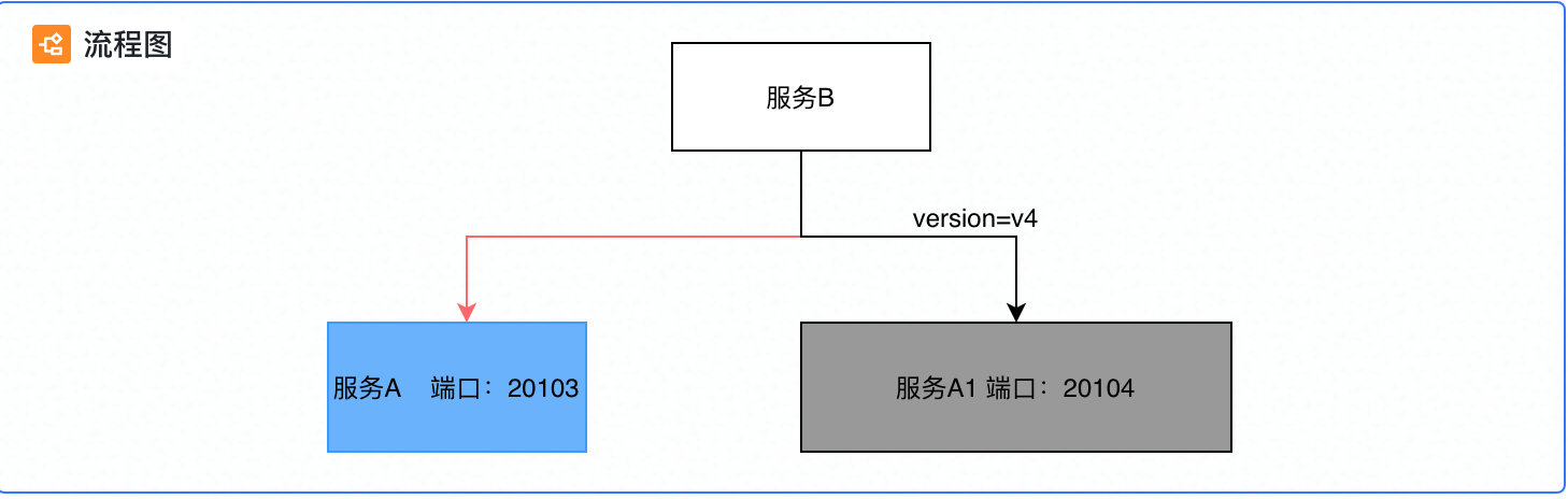 image-20210515102756654