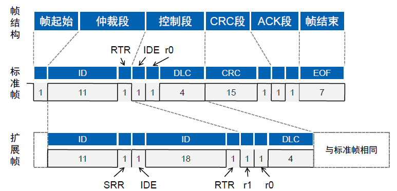 image-20220126010025688