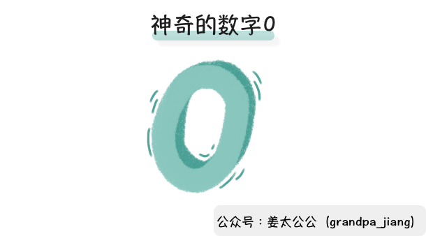 元气森林启示录：和元气森林学习，如何正确的修改“简历”【姜太公公】