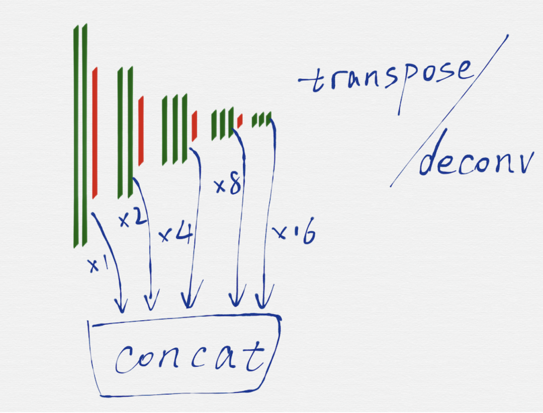 d2ec9d64edfe15138a5070845e975ab2.png
