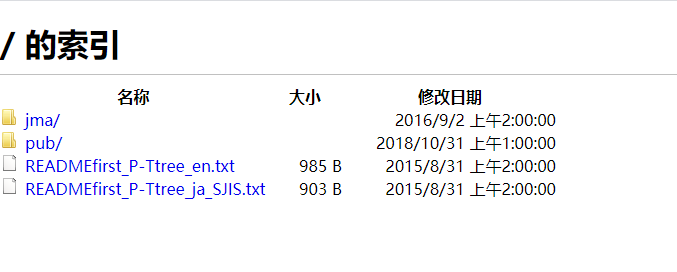 葵花8号卫星数据简介与下载笔记