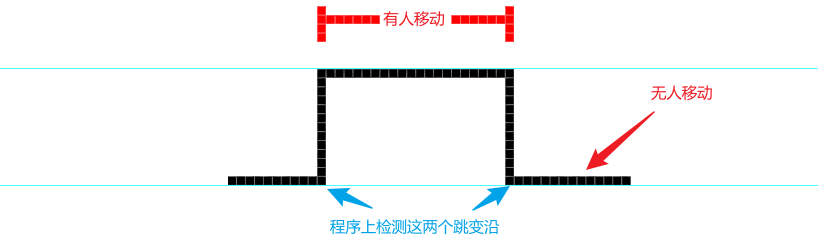 image-20220419215448737