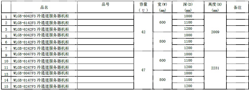 河北服务器机柜型号,冷通道服务器机柜型号及技术参数