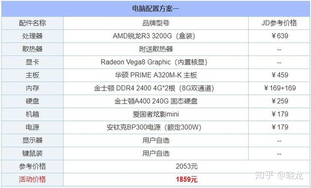 d2ff0841385fd752b7df8bb0b6360189.png