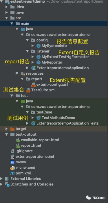 TestNG与ExtentReport单元测试导出报告文档