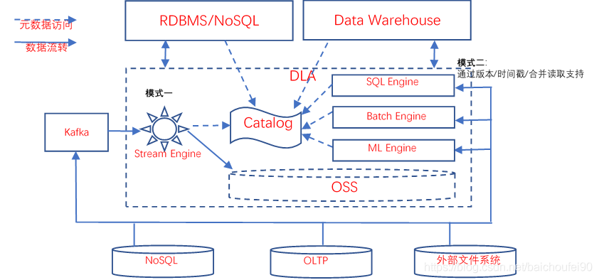 d30facde3de5edc1f4f6101cbc5dc2e2.png